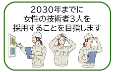 2030年までに女性の技術者3人を採用することw目指します